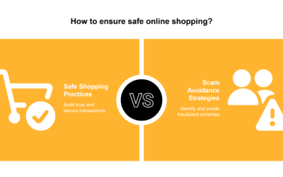 Stay Safe and Savvy: Top Strategies for Dodging Online Shopping Scams